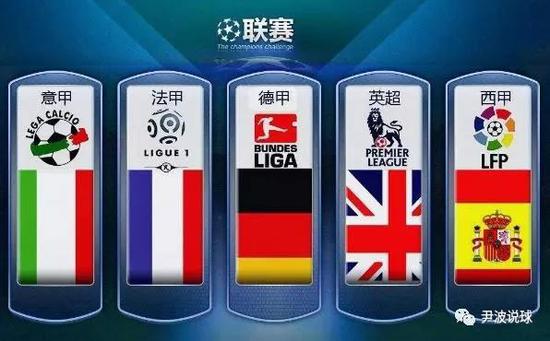 球员们的信